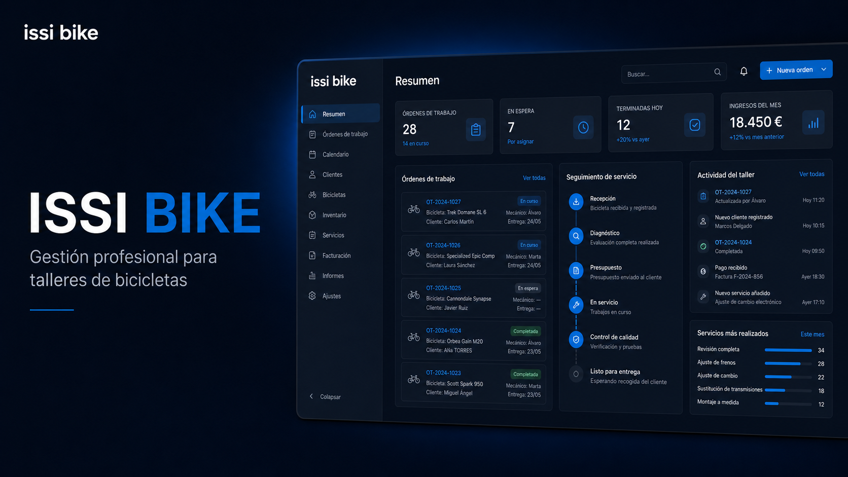Panel de Issi Bike con órdenes de trabajo y seguimiento de servicio